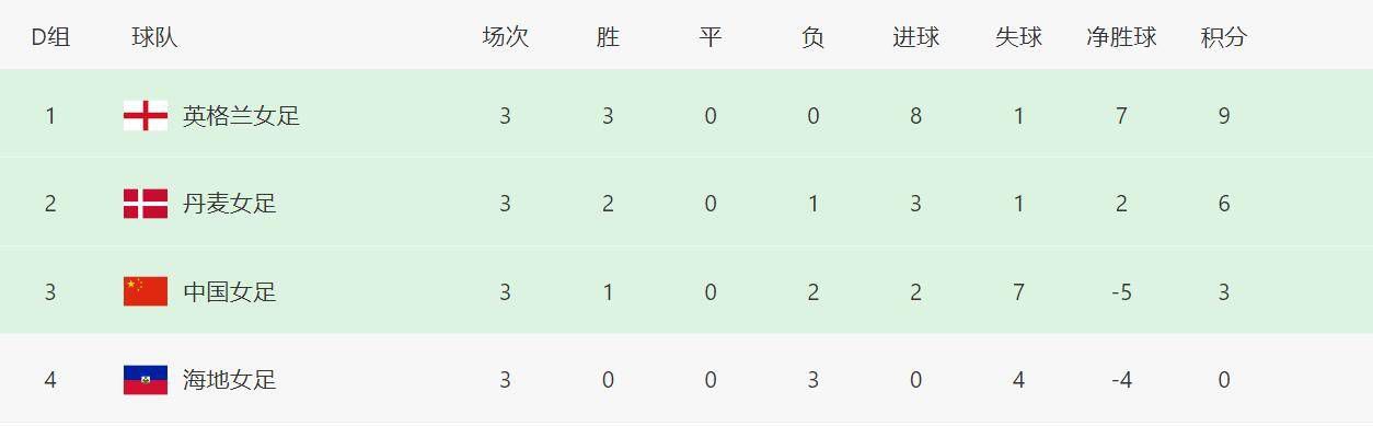 神里绫华腿法娴熟脚法